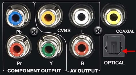 how to convert 3.5 mm jack to optical digital audio|Optical Digital Audio Cable & Connection Explained.
